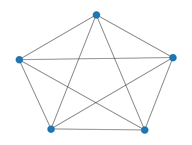 ../_images/rustworkx.generators.complete_graph_0_0.png