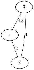 _images/release_notes_92_0.png