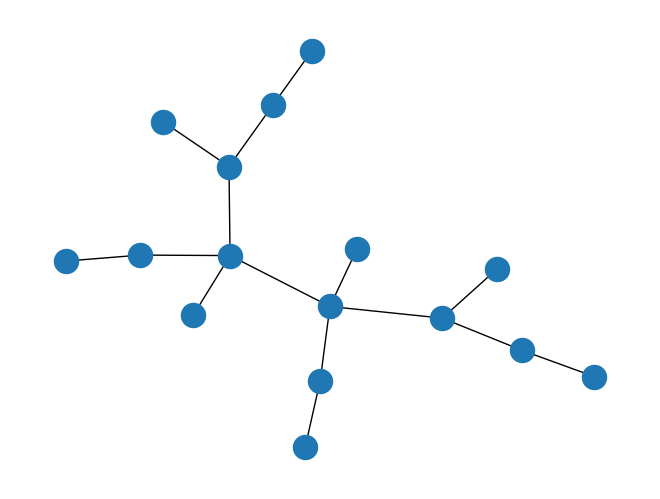 ../_images/rustworkx.generators.binomial_tree_graph_0_0.png
