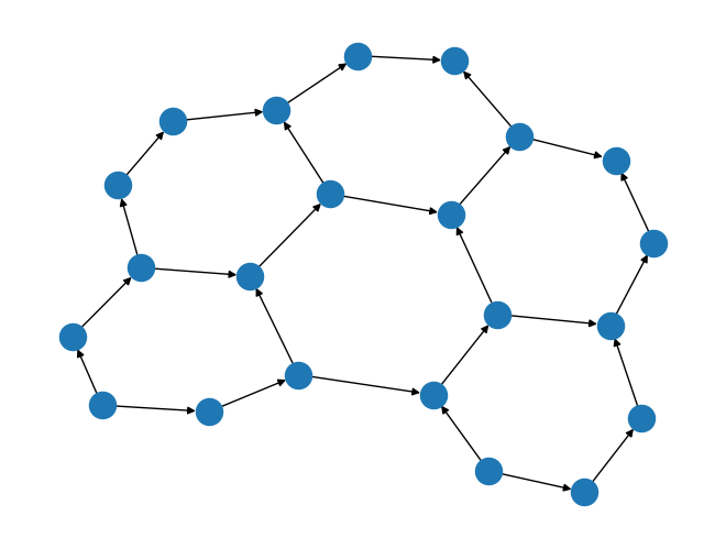 ../_images/rustworkx.generators.directed_hexagonal_lattice_graph_0_0.png