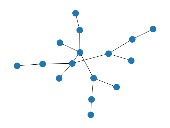 ../_images/rustworkx.generators.binomial_tree_graph_0_0.png