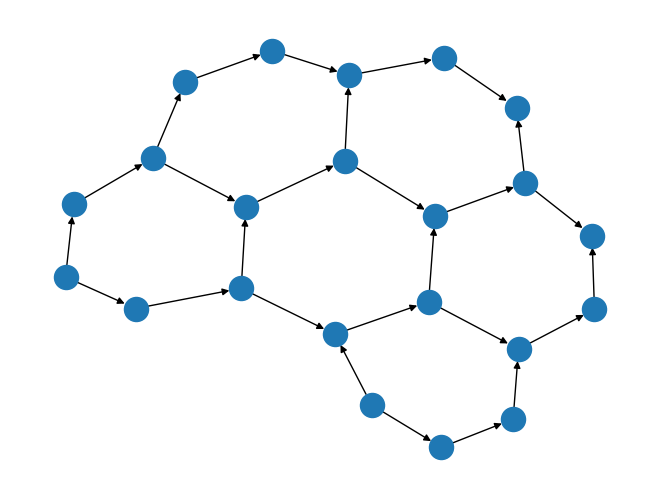 ../_images/rustworkx.generators.directed_hexagonal_lattice_graph_0_0.png