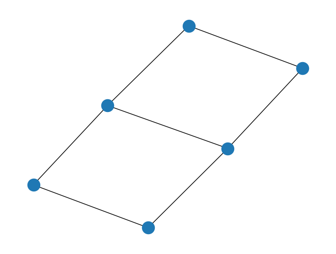 ../_images/rustworkx.generators.grid_graph_0_0.png