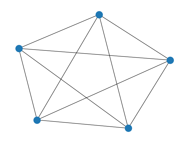 ../_images/rustworkx.generators.complete_graph_0_0.png