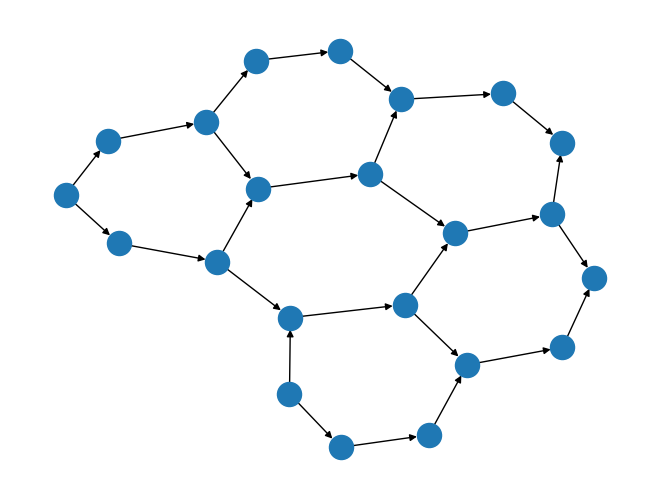 ../_images/rustworkx.generators.directed_hexagonal_lattice_graph_0_0.png